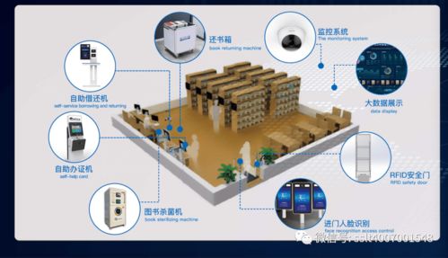链云宝SAIOTHOME 以芯为核，赋能城市书屋智慧服务新生态
